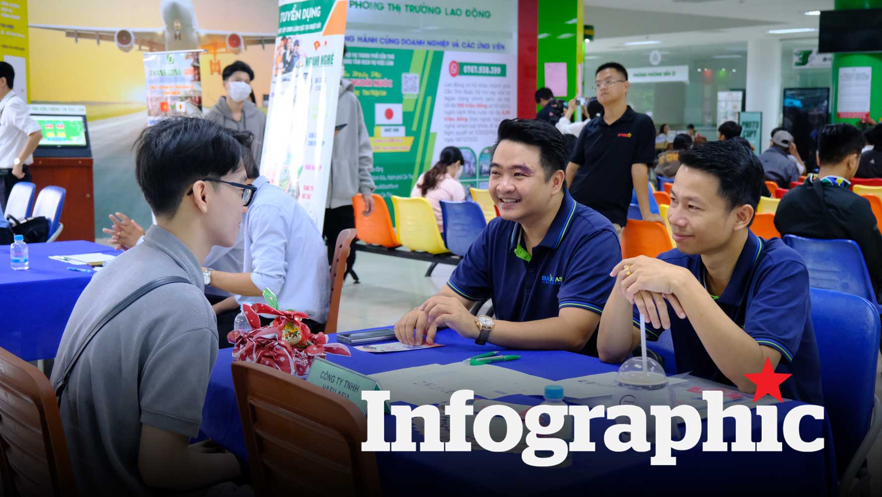 Nhu cầu tuyển dụng tại Cần Thơ trong quý I/2026 tiếp tục tăng. 