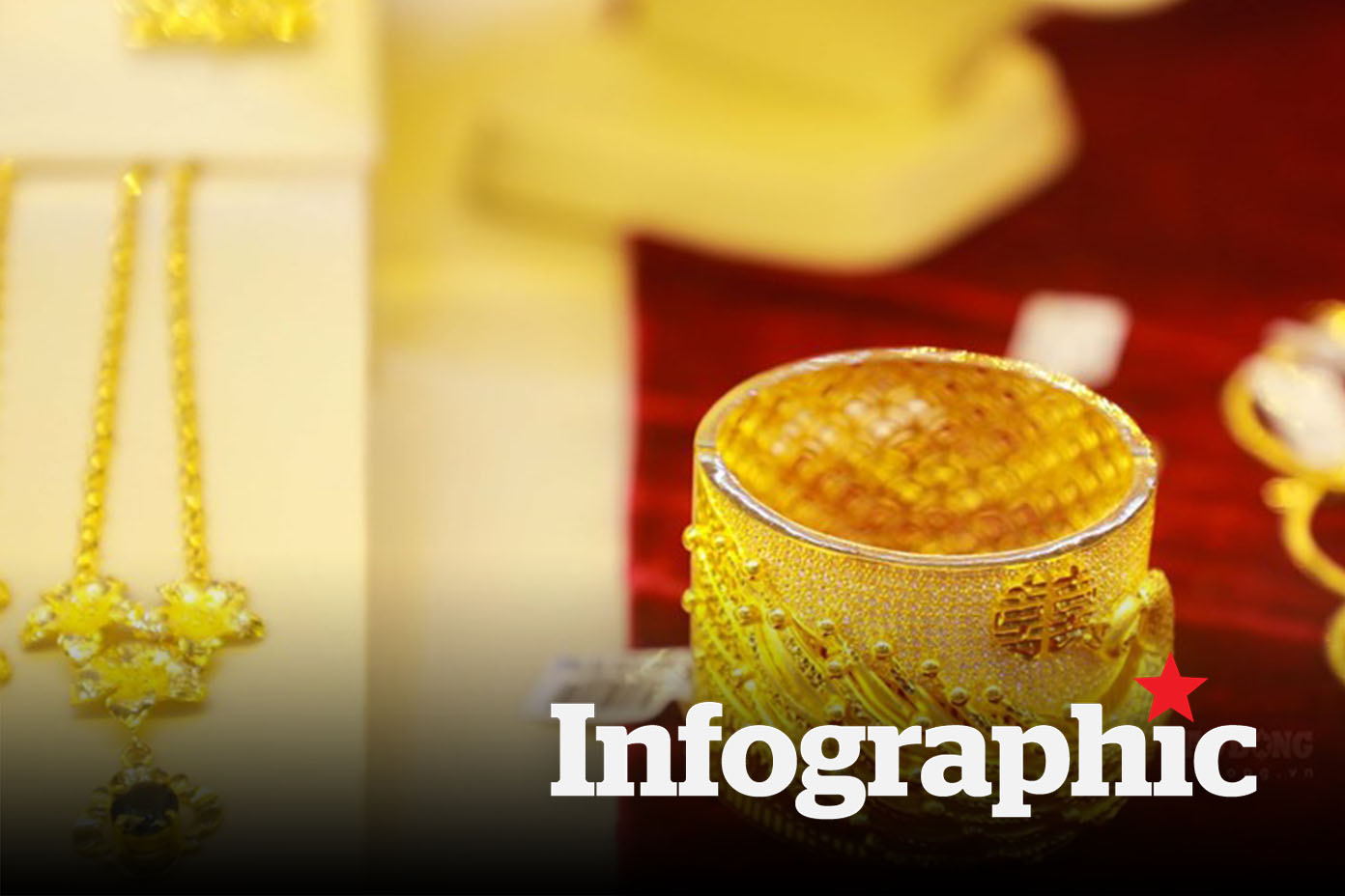 Cập nhật giá vàng hôm nay, vàng nhẫn, vàng SJC 2.1.2026
