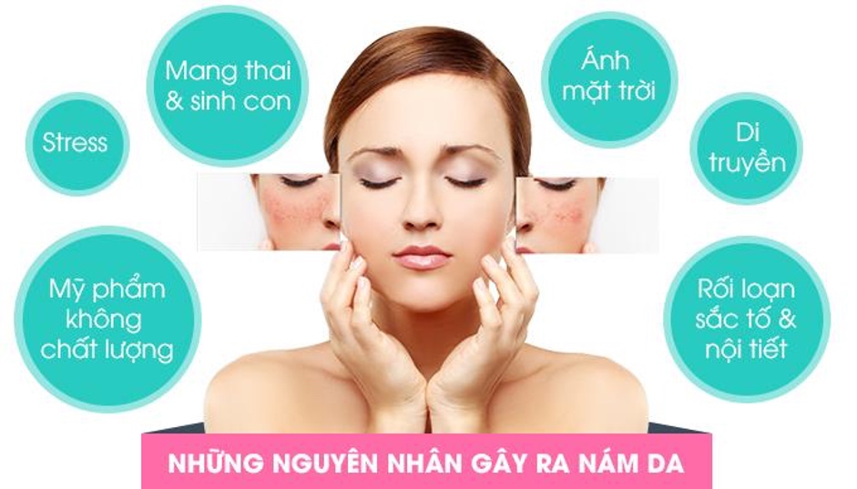 Mot so nguyen nhan gay nam pho bien. Anh: TRUNGMY