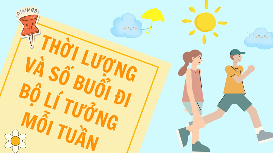 Duree et nombre de marches ideales par semaine