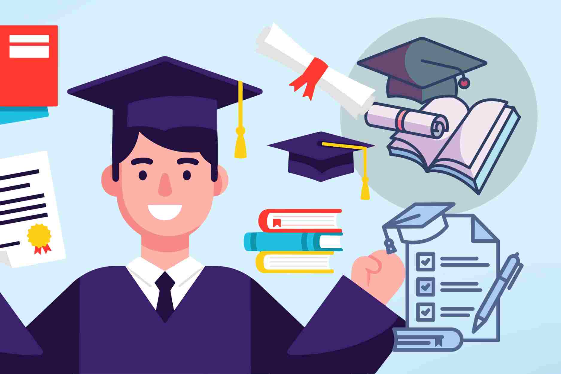Detailed methods of organizing university training
