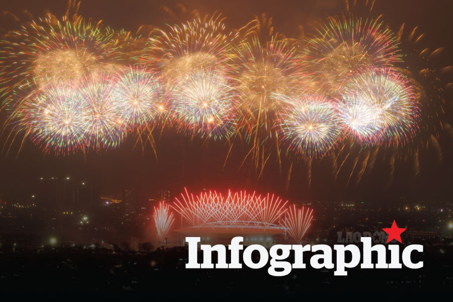 Những vị trí đẹp xem pháo hoa mừng Đại hội Đảng
