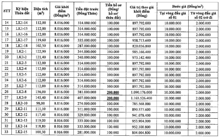 Anh: Cong ty Dau gia Hop danh So 5 Quoc gia