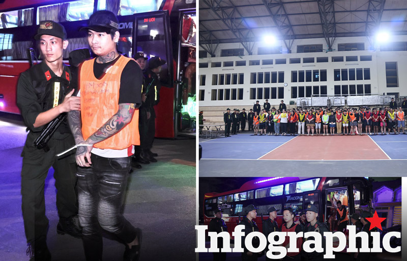 Lực lượng công an các tỉnh đã vào tận sào huyệt để bắt giữ những kẻ lừa đảo trực tuyến. Ảnh: Công an Tuyên Quang