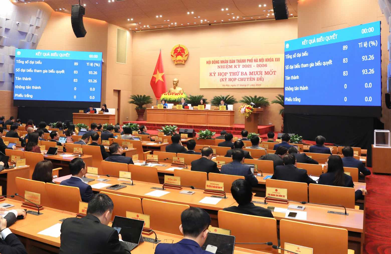 HDND TP Ha Noi thong qua Nghi quyet thuc hien Khoan 4 Dieu 7 Nghi quyet so 258/2025/QH15 ngay 11.12.2025 cua Quoc hoi. Anh: Bao Chi