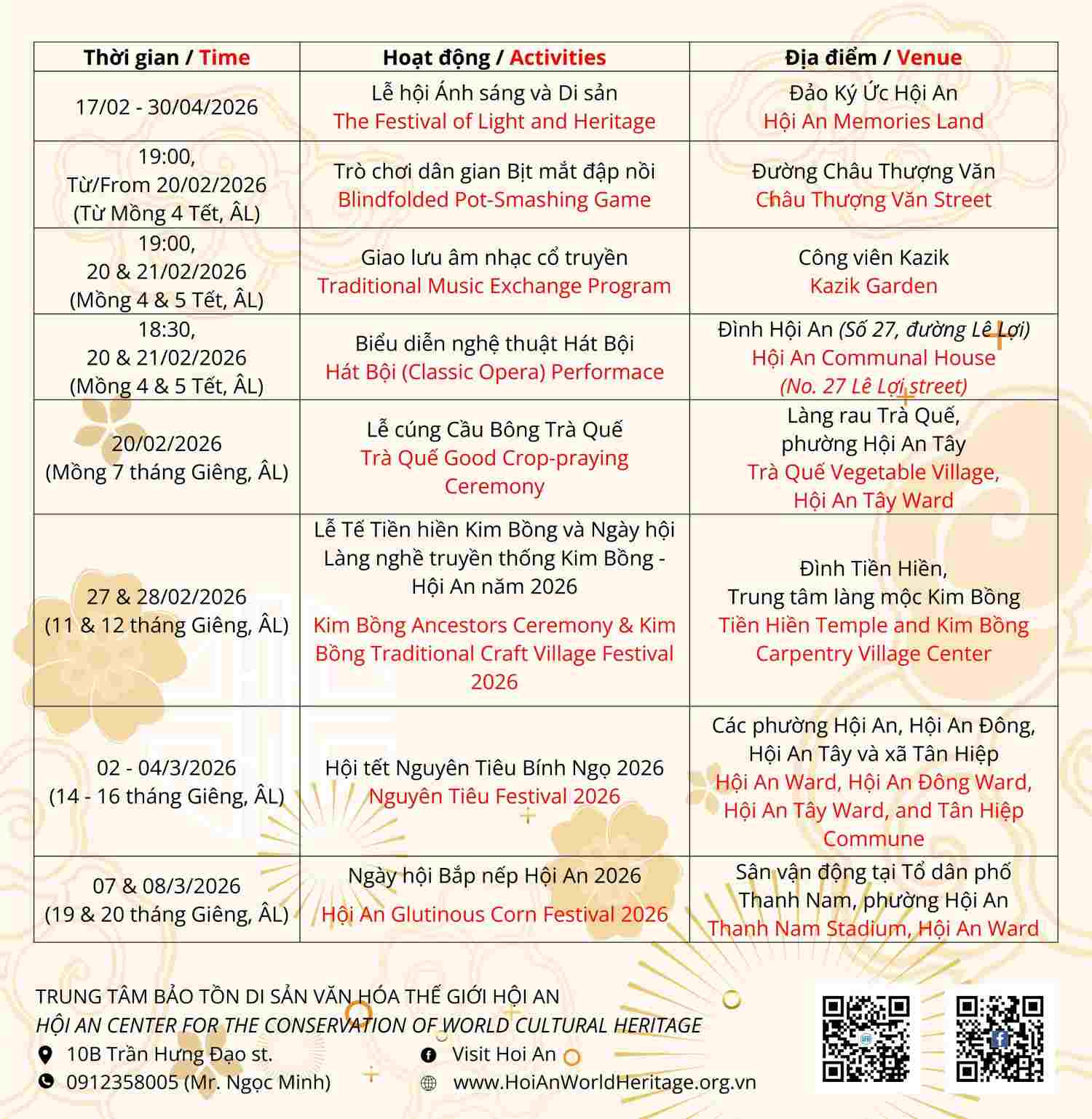 Hoi An, Da Nang thiet ke chuong trinh hoat dong van hoa, nghe thuat dac sac, day dac dip Tet. Anh: Son Ka