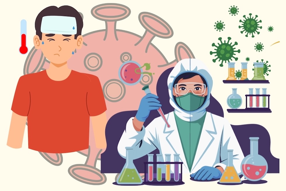 Symptoms and incubation time of the Nipah virus