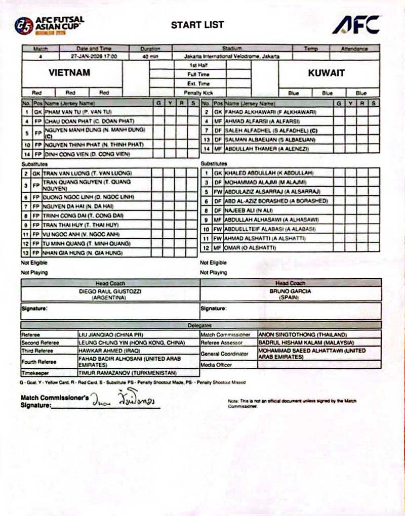Doi hinh xuat phat tran dau giua tuyen futsal Viet Nam voi tuyen futsal Kuwait. Anh: VFF