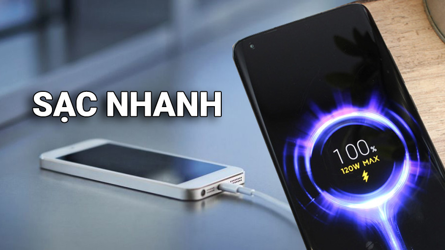 Fast charging has become the standard on most smartphones today. Graphic photo: Van Thang