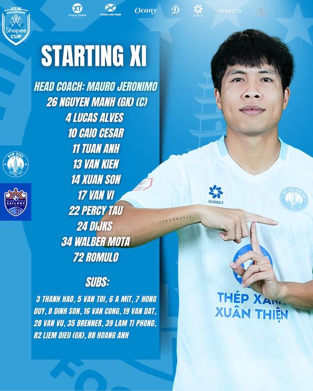 Đội hình ra sân của câu lạc bộ Nam Định. Ảnh: NĐFC