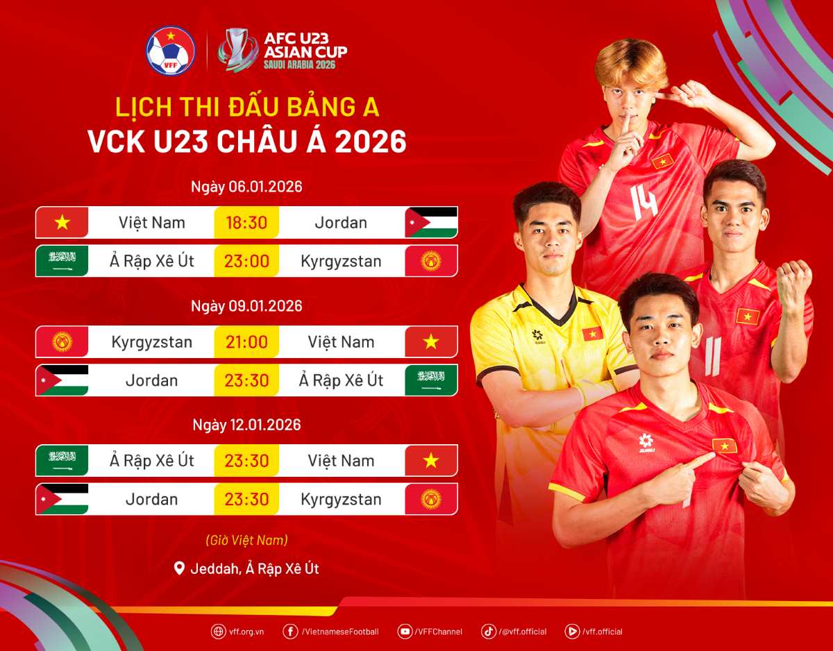 Lich thi dau cua U23 Viet Nam tai vong chung ket giai U23 chau A 2026. Anh: VFF