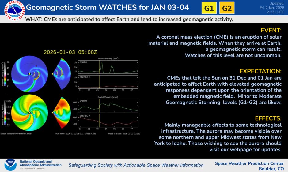 NOAA warns of geomagnetic storm level G2 (average) on January 3rd and G1 (small) on January 4th, 2026. Photo: NOAA