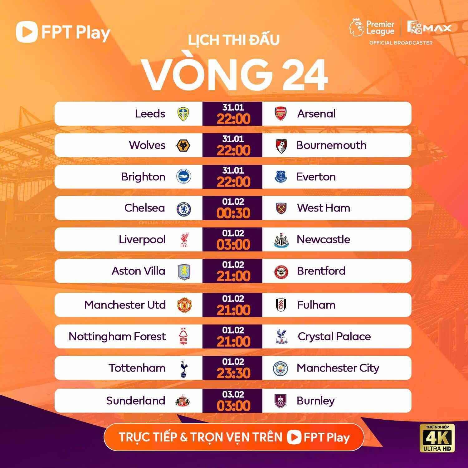 Lịch thi đấu chi tiết vòng 24 Premier League.  Ảnh: FPT Play