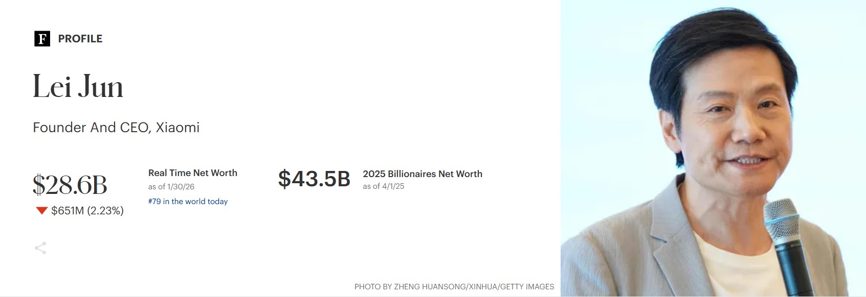 Tỉ phú Lei Jun - Chủ tịch kiêm CEO của Xiaomi - hãng điện thoại nổi tiếng của Trung Quốc. Ảnh Forbes.