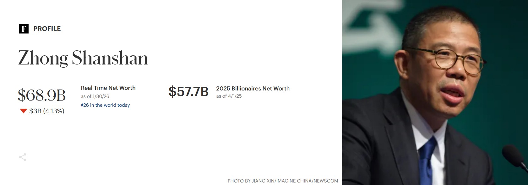 Tỉ phú . Ảnh màn hình Forbes.