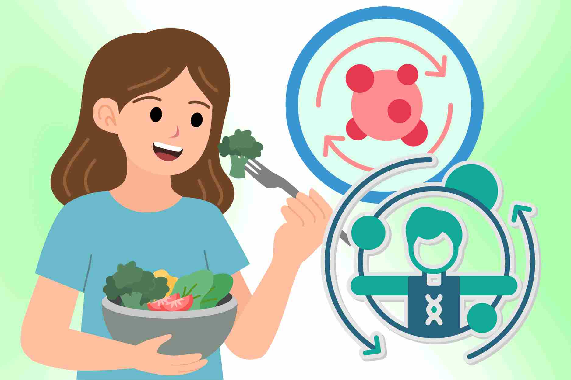 3 scientific habits to help boost metabolism