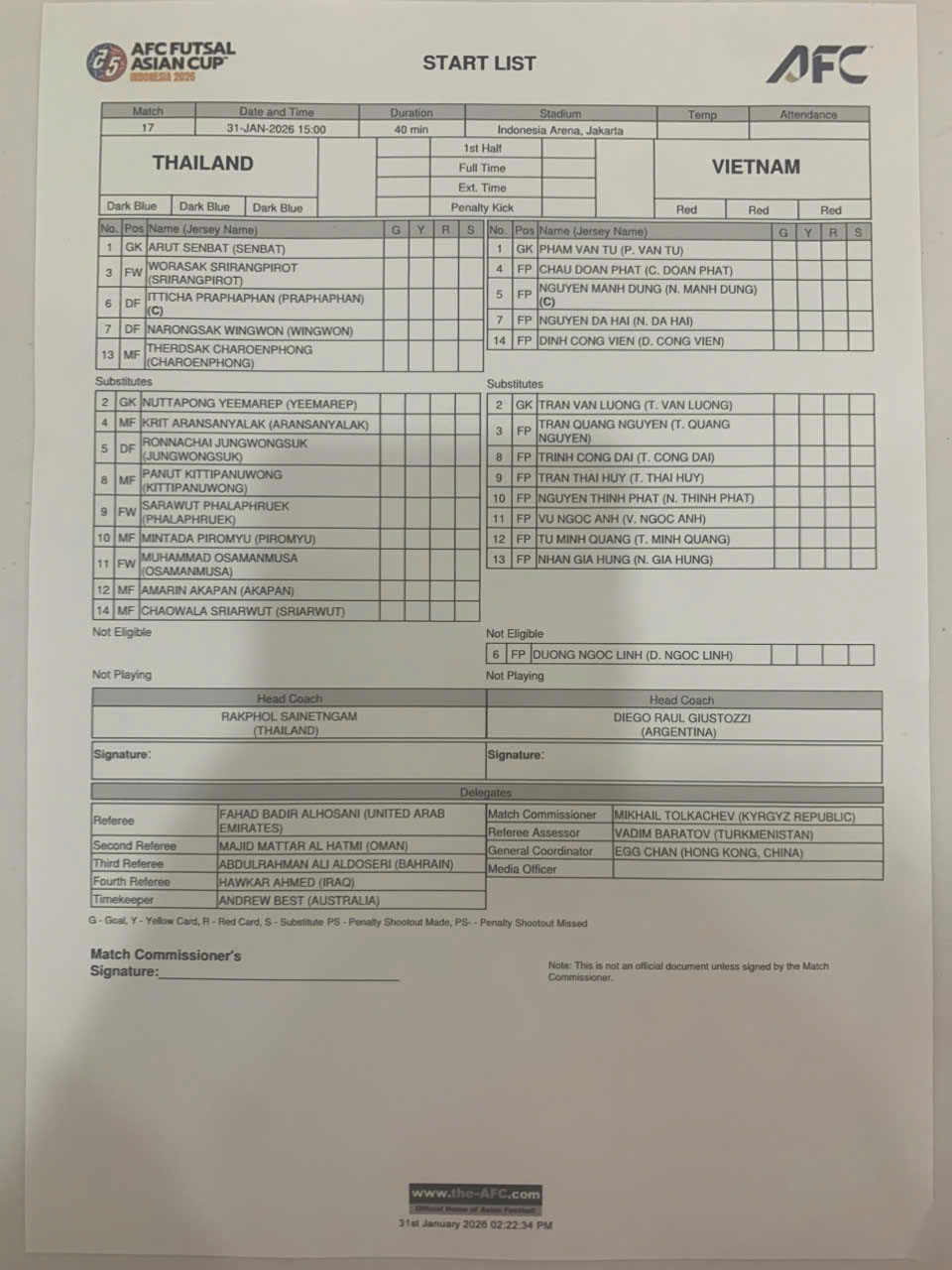 Đội hình xuất phát trận đấu giữa đội tuyển futsal Việt Nam với đội tuyển futsal Thái Lan. Ảnh: Phan Hồng