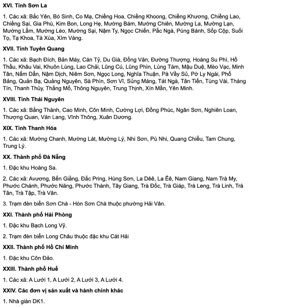 Danh muc vung co dieu kien kinh te - xa hoi dac biet kho khan. Anh: Thong tu so 26/2025 