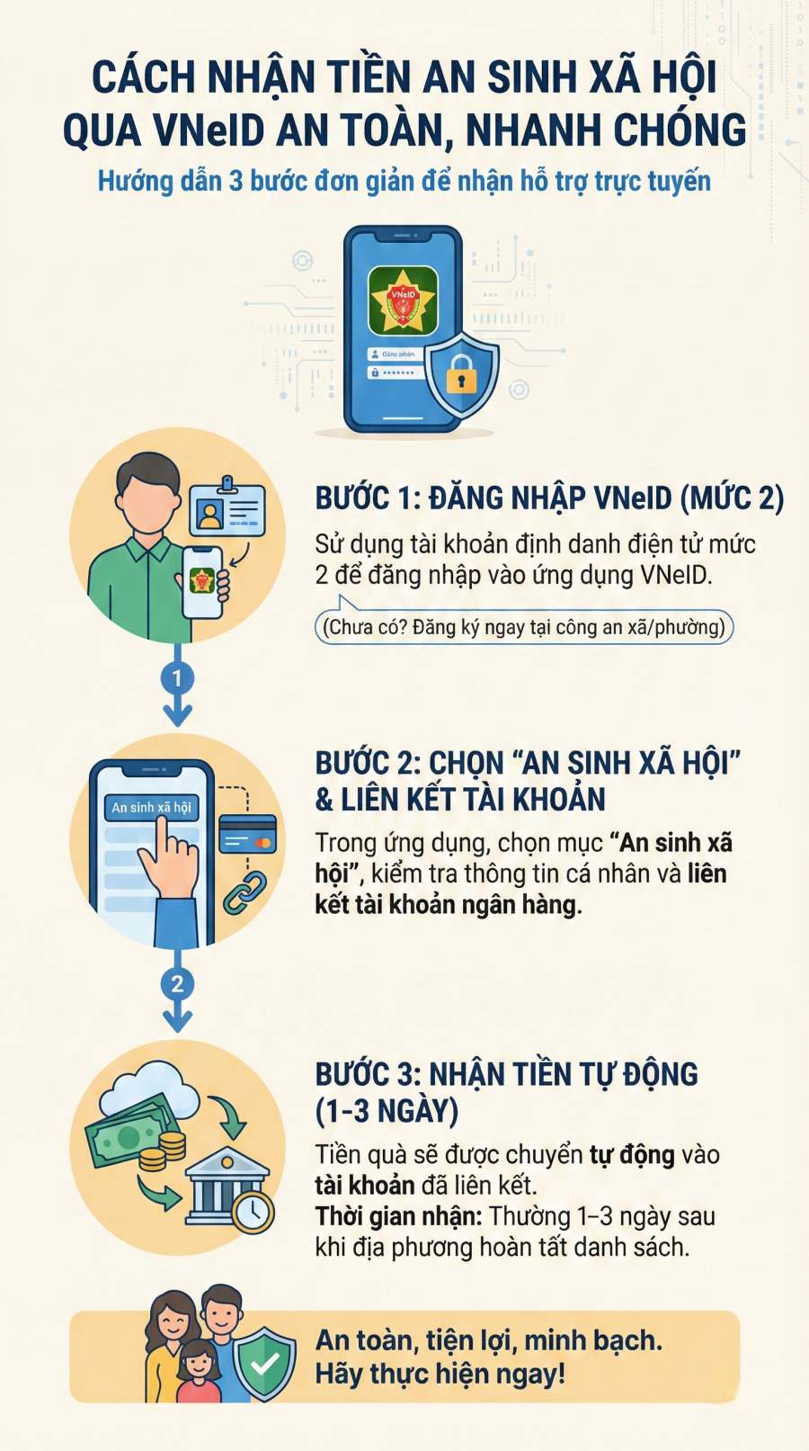 Cách nhận quà Tết 400.000 đồng qua VNeID. Đồ hoạ: Trà My