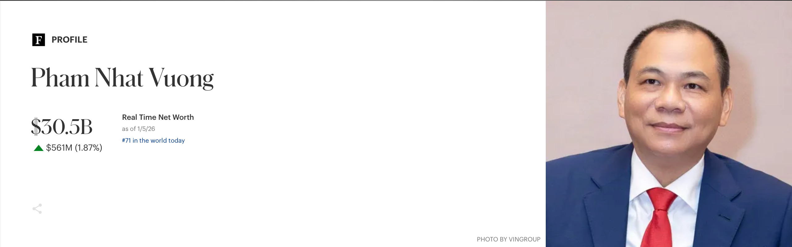 Ong Pham Nhat Vuong - Chu tich Vingroup, ti phu giau nhat Viet Nam - theo xep hang Forbes. Do hoa: Song Anh