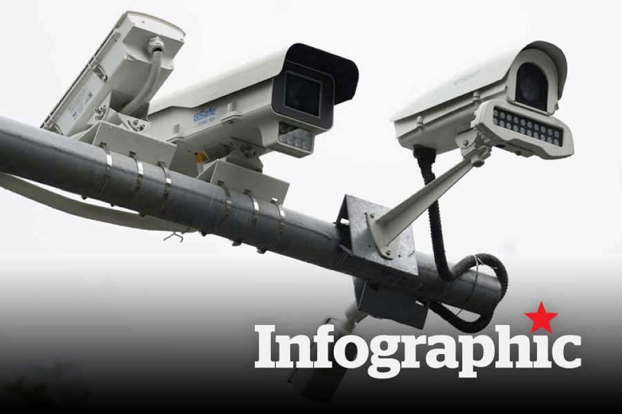 Hơn 670 trường hợp bị phạt nguội đầu năm do Camera AI phát hiện tại Hà Nội
