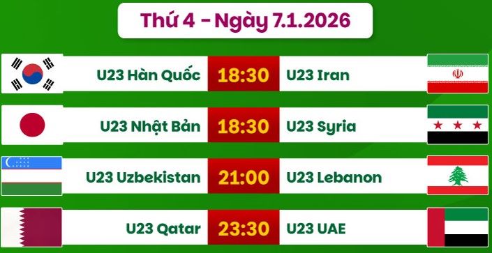 U23 Nhat Ban vs U23 Syria la mot 4 tran dau giai U23 chau A 2026 dien ra trong ngay 7.1. Anh: Duong Anh