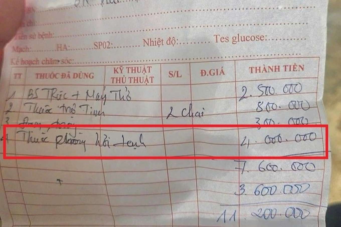 Các khoản chi phí gia đình chị T. thanh toán cho cơ sở dịch vụ y tế, hiện Sở Y tế Nghệ An đang xác minh theo phản ánh của người dân. Ảnh: T. Trinh