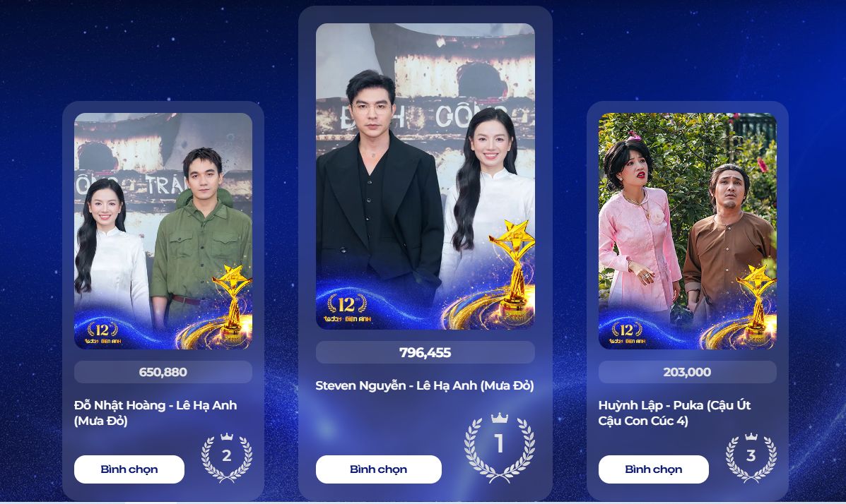 Bright faces for Green Star are revealed. Photo: Organizing Committee.