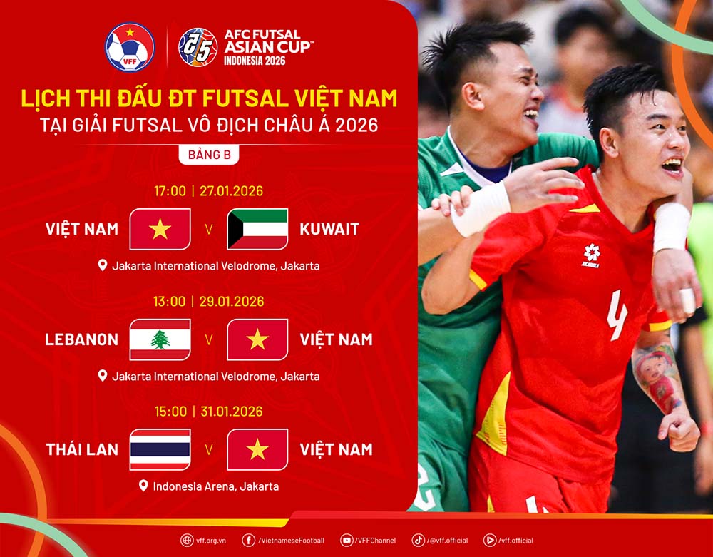 Lich thi dau cua tuyen futsal Viet Nam tai vong chung ket giai futsal chau A 2026. Anh: VFF