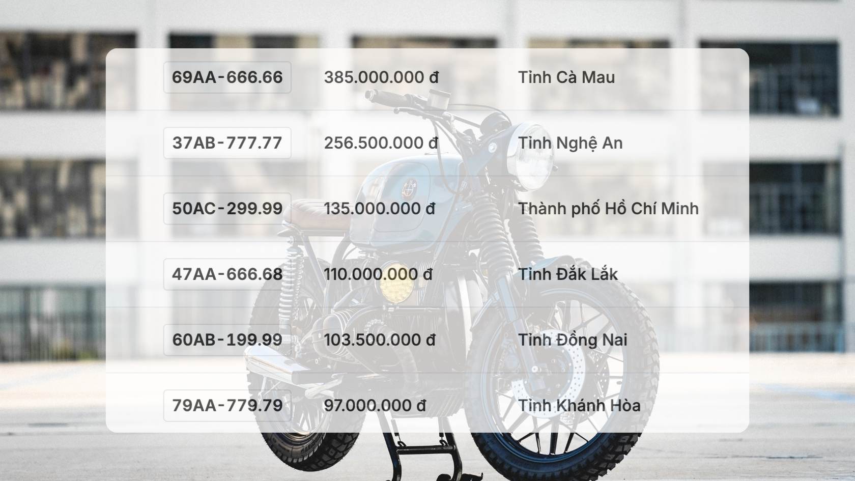 License plate 69AA-666.66 has a high price in the auction session on January 8