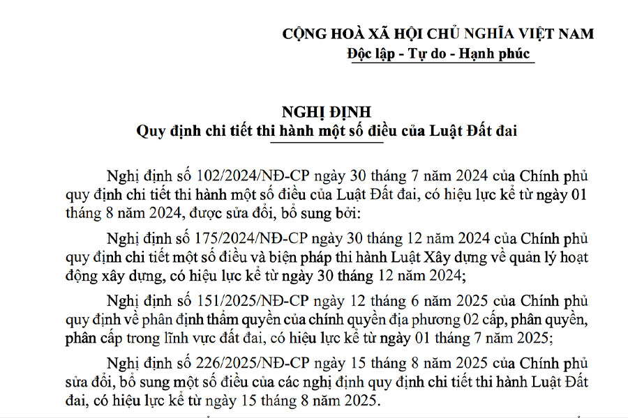 Van ban hop nhat quy dinh mot so dieu cua Luat Dat dai (Van ban hop nhat 90/VBHN-BNNMT). Hinh tu van ban