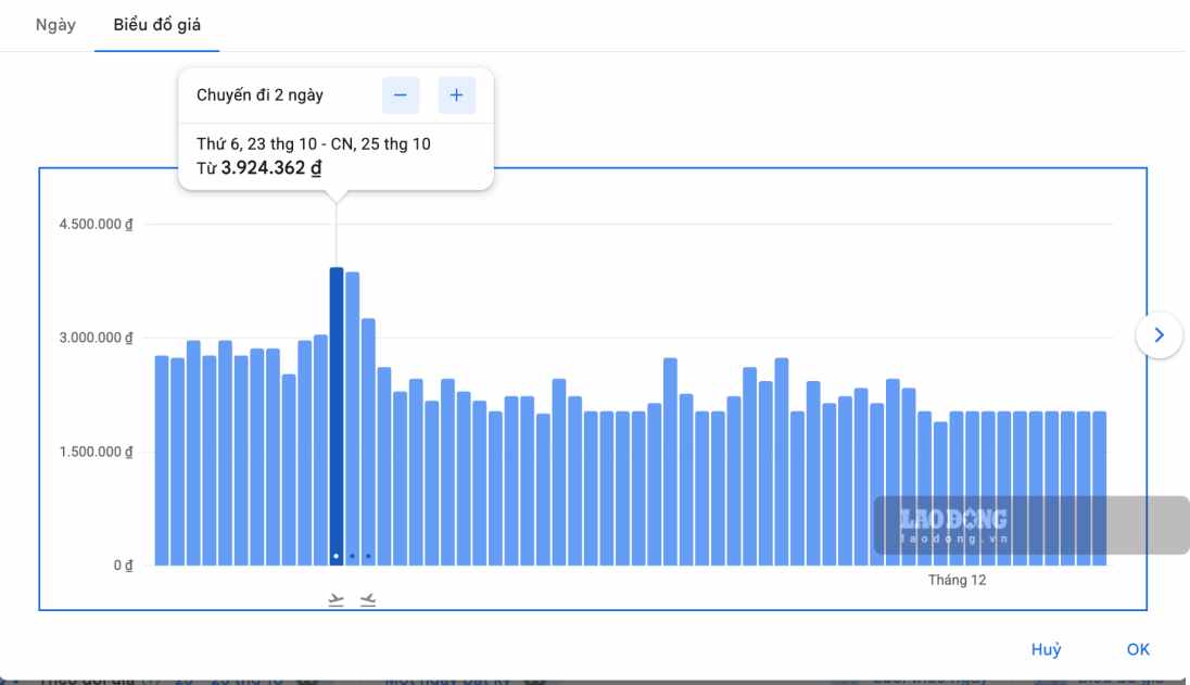 Giá vé máy bay ra Hà Nội tăng dịp concert của BigBang. Ảnh: Google Flights
