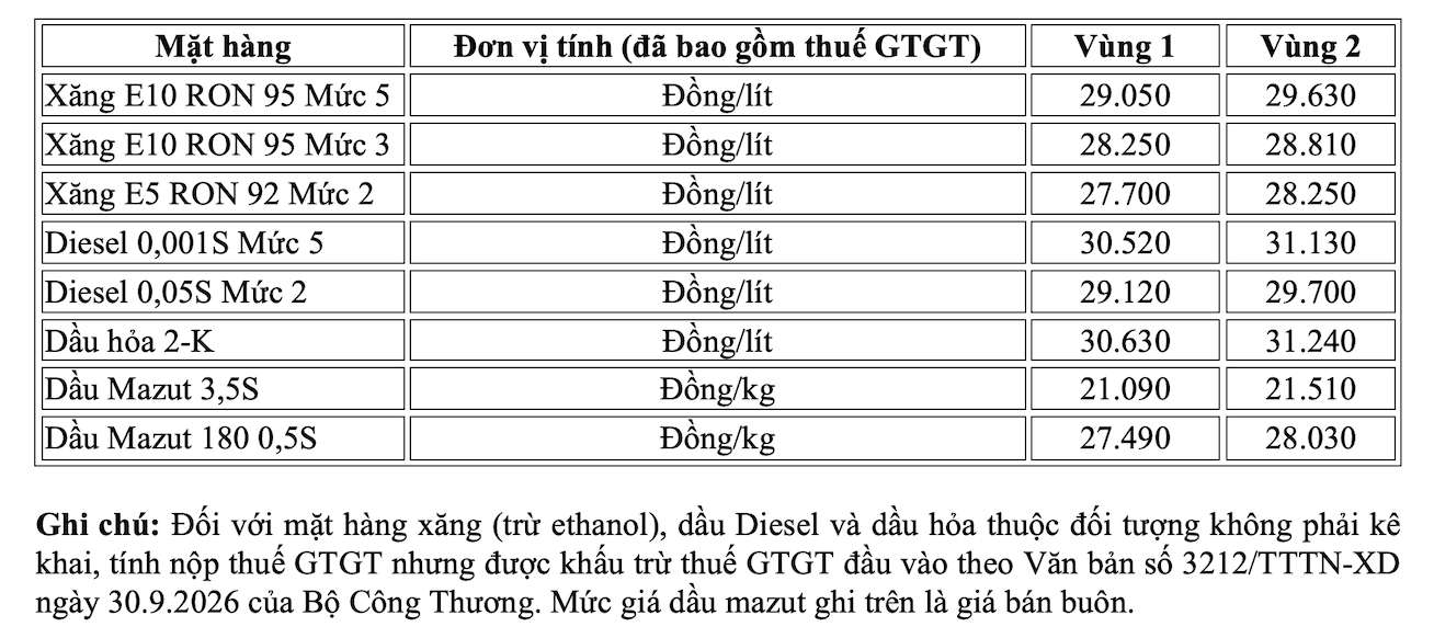 Bảng: Thạch Lam.