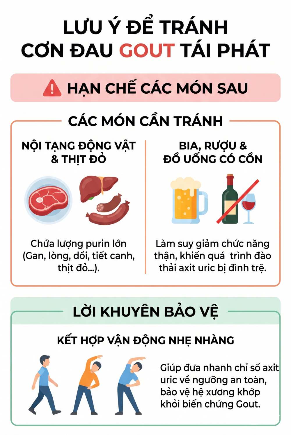 Infographic: Thực phẩm cần hạn chế để hạ axit uric và ngừa cơn đau gout tái phát. Đồ hoạ: AI