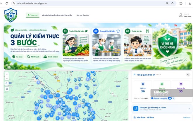 Transparency of school meals with QR codes