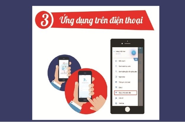 Phụ huynh không bị bắt buộc dùng sổ liên lạc có thu phí khi phối hợp với nhà trường