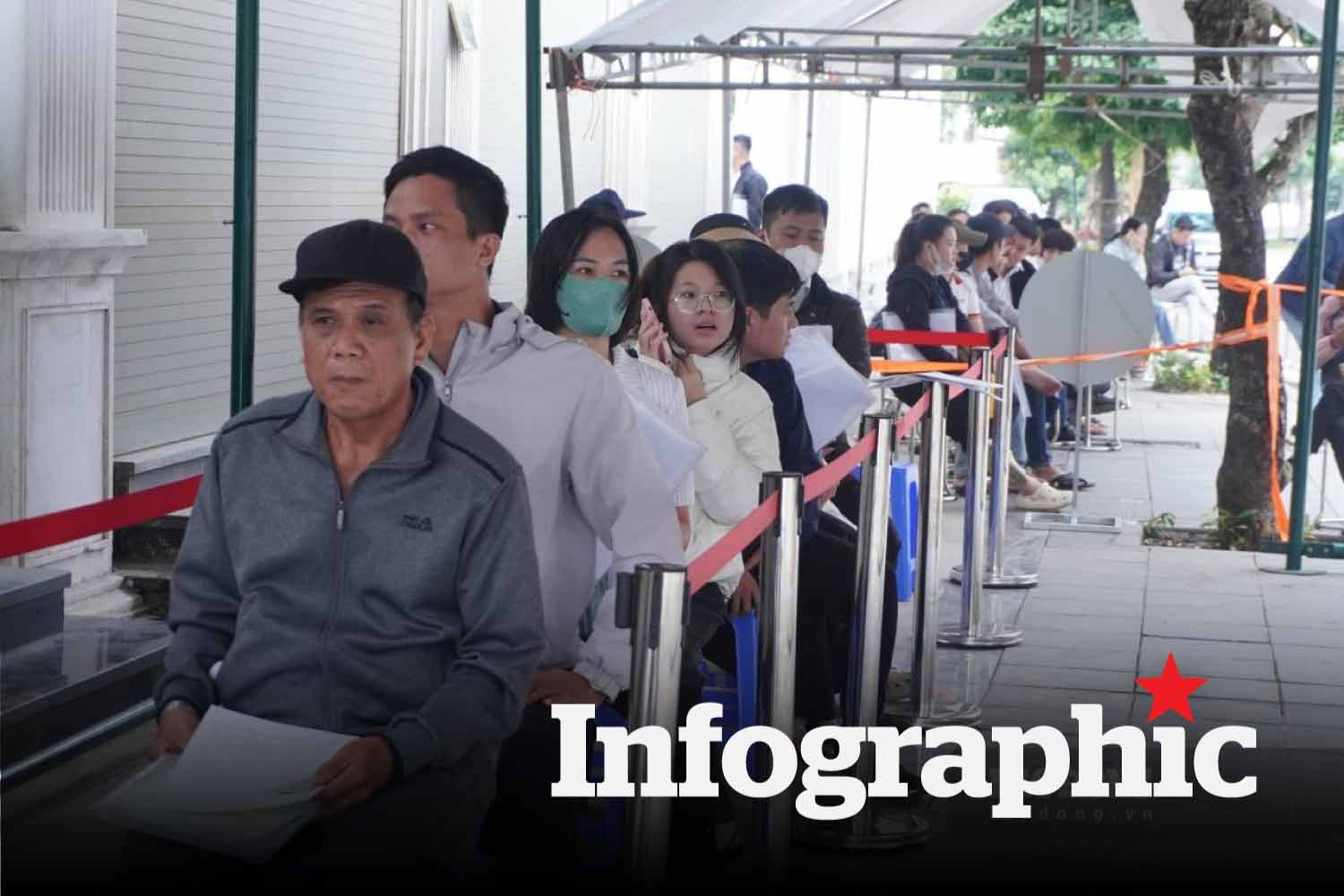 Các đối tượng được hưởng chính sách hỗ trợ về nhà ở xã hội mới nhất 2026