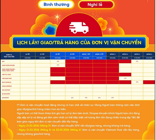 Lịch nghỉ Tết của các đơn vị giao hàng. Shoppee