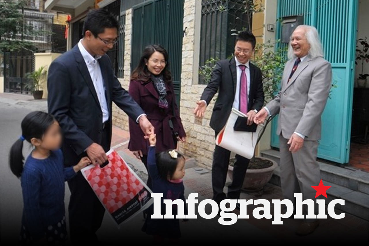 Gợi ý lời chúc Tết 2026 khi đi chúc họ hàng, người thân ý nghĩa nhất