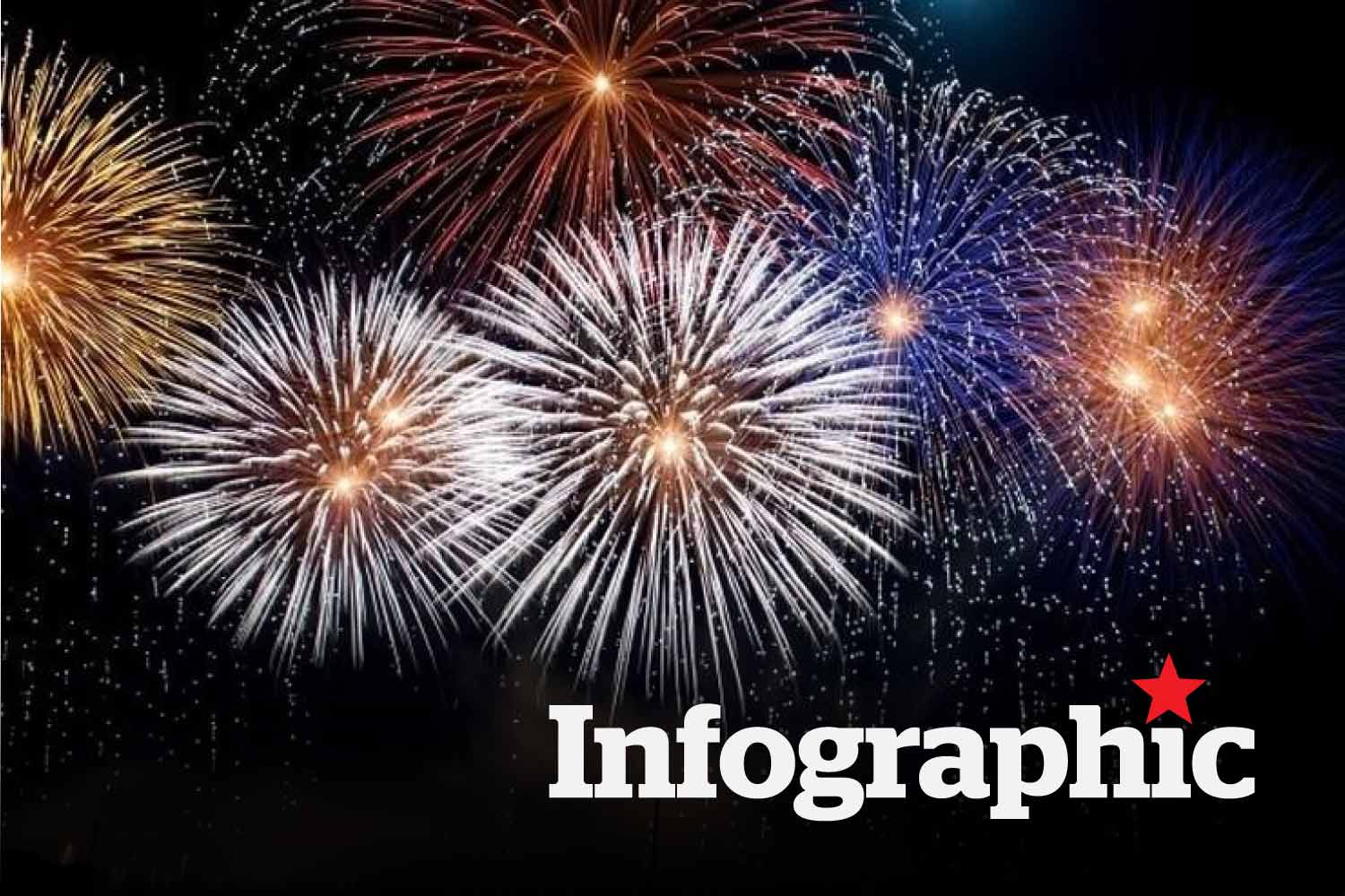 10 lời chúc Tết 2026 khi gọi điện thoại đầu năm ấm áp, thân tình nhất