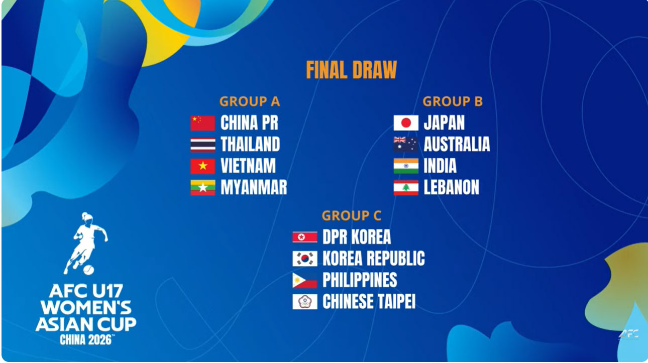 Kết quả bốc thăm chia bảng vòng chung kết U17 nữ châu Á 2026. Ảnh: VFF