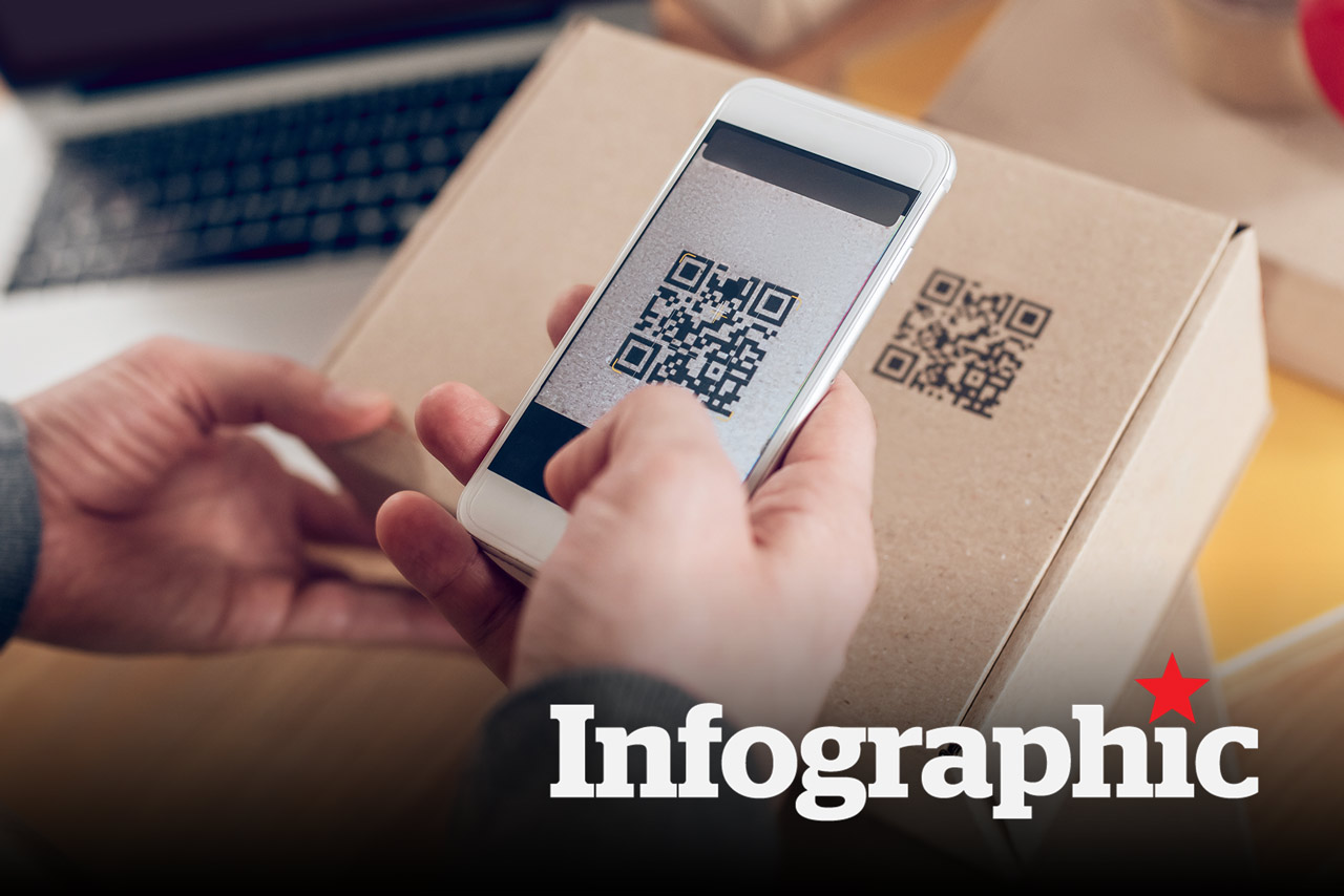 Cách thức quét mã QR kiểm tra thông tin thực phẩm dịp Tết