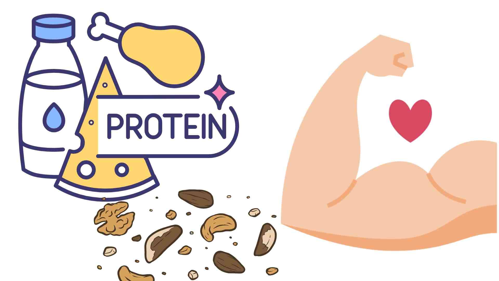 Foods good for the muscles of the elderly. Graphics: Ha May