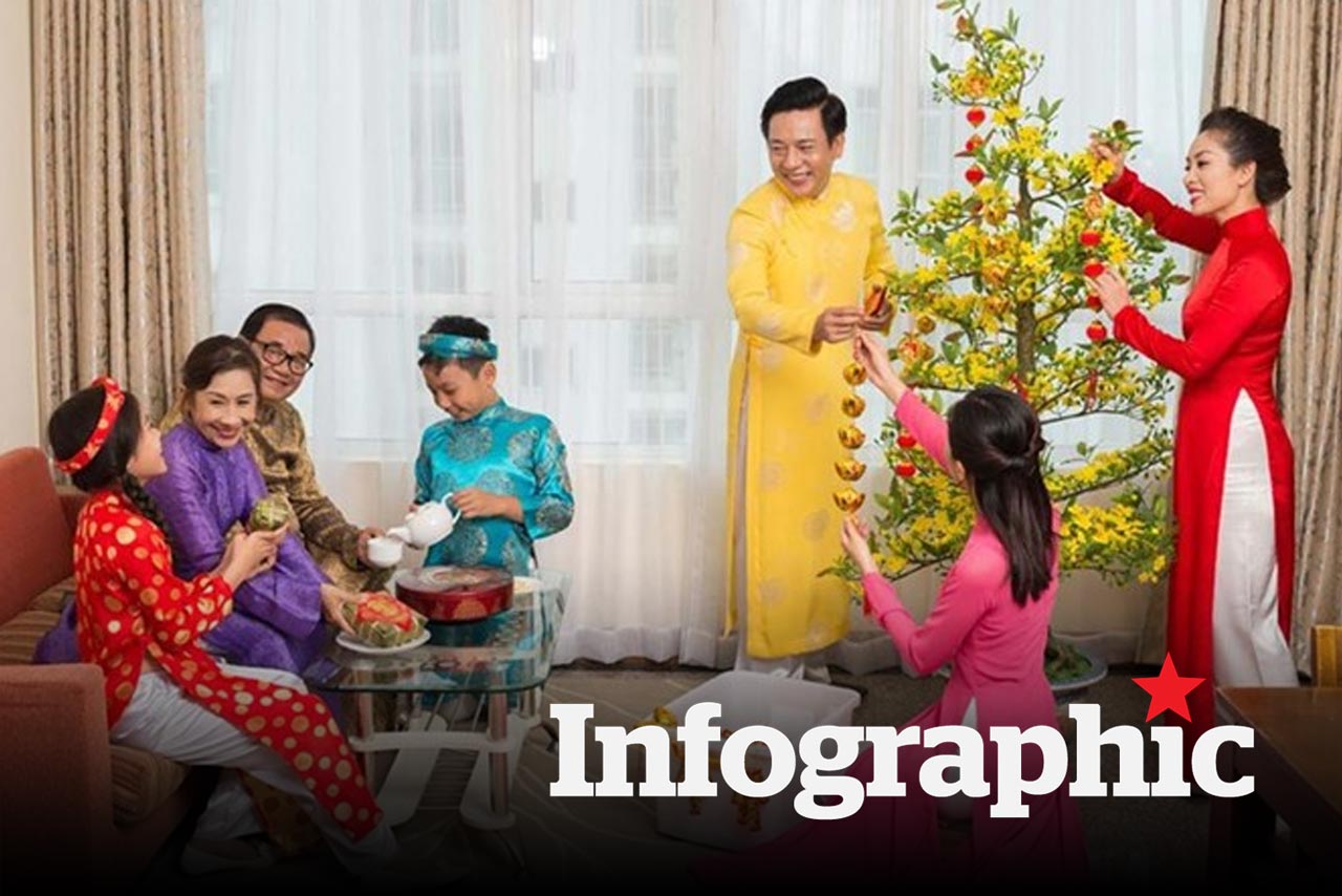 Những lời chúc Tết Bính Ngọ 2026 cho mẹ chồng ý nghĩa và tinh tế nhất