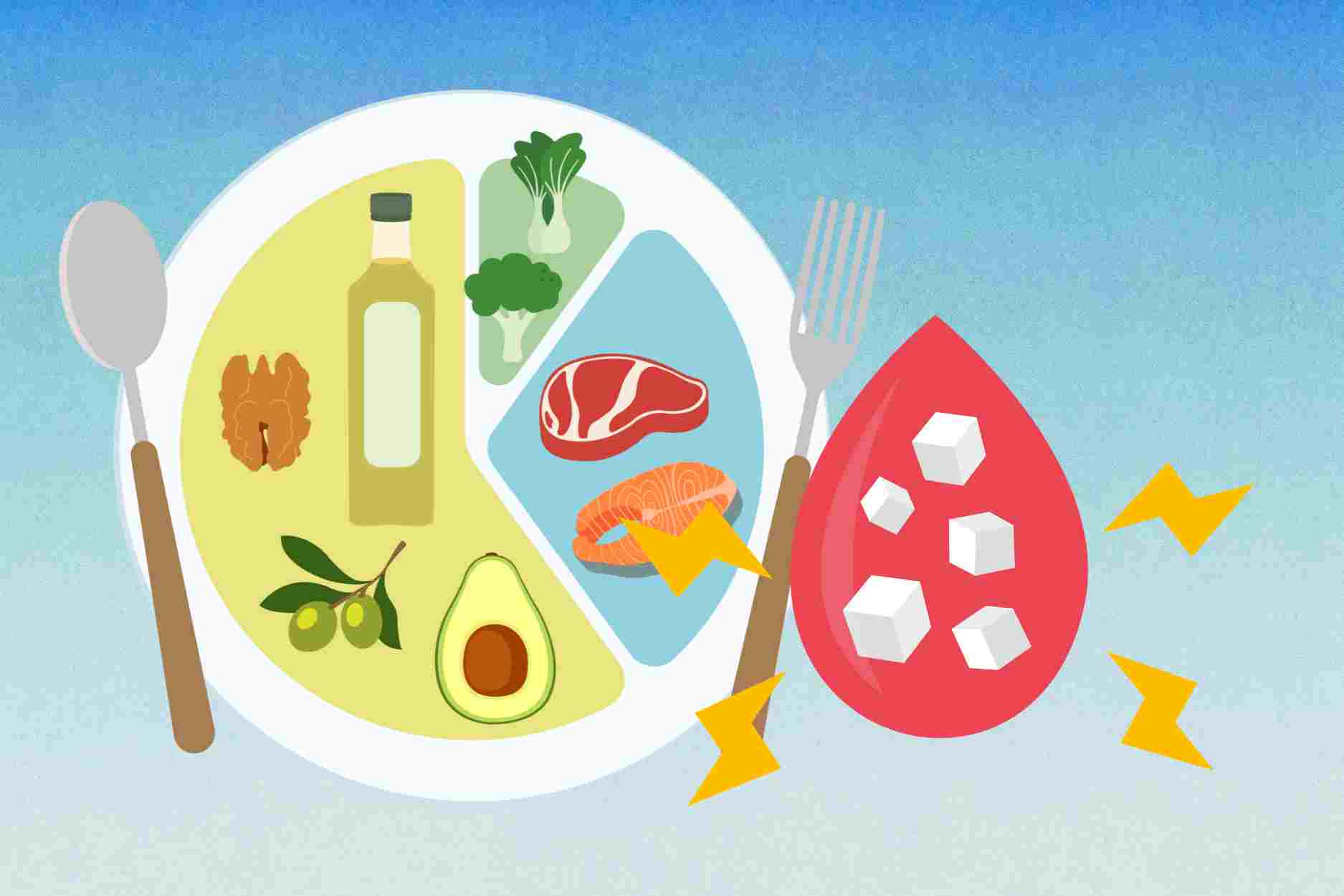 What happens when people with diabetes eat keto