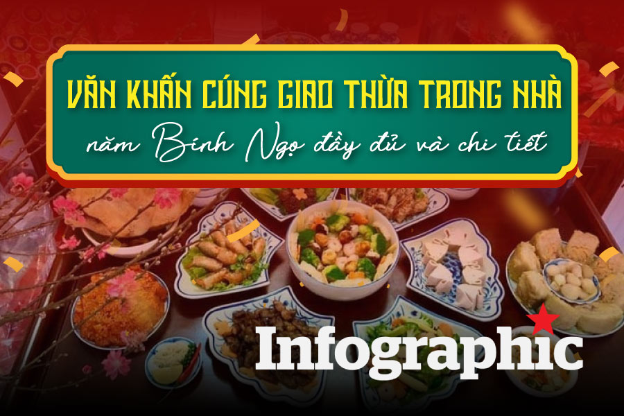 Văn khấn cúng giao thừa trong nhà Tết Bình Ngọ 2026 chuẩn phong tục