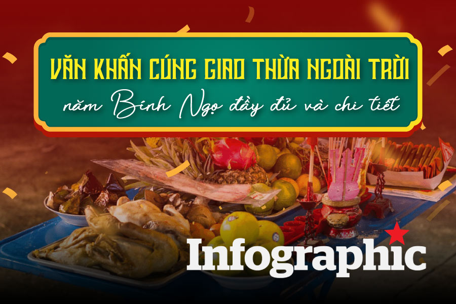 Văn khấn cúng giao thừa ngoài trời Tết Bình Ngọ 2026 chuẩn phong tục