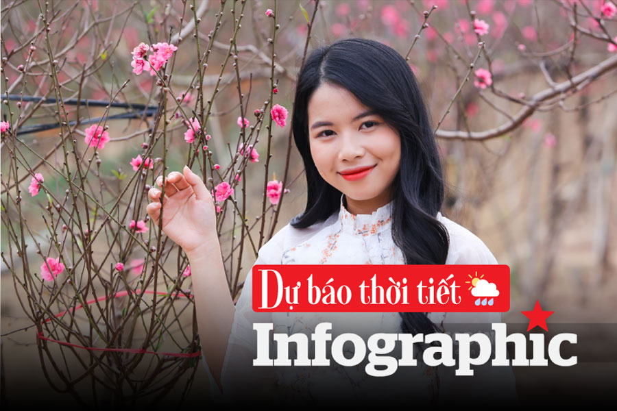 Dự báo thời tiết từ 27 tháng Chạp đến mùng 6 Tết Nguyên đán 2026

