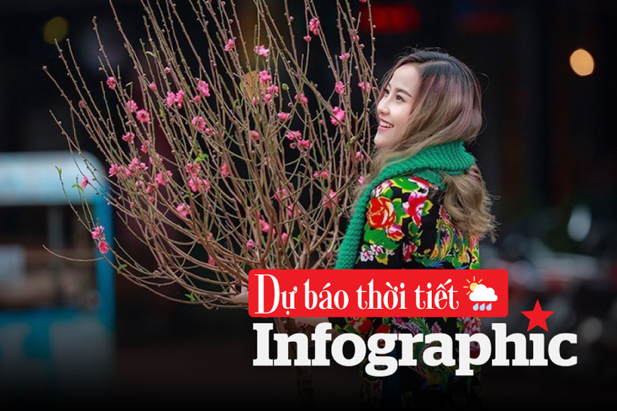 Dự báo mới nhất thời tiết từ 28 đến mùng 6 Tết 2026 trên cả nước
