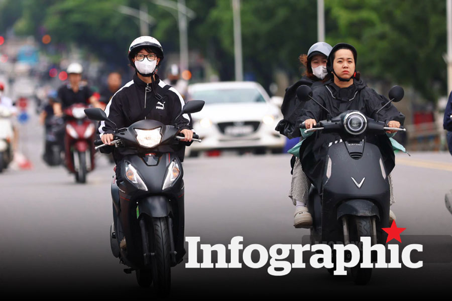 Dự báo thời tiết Hà Nội, TPHCM từ nay đến mùng 6 Tết Nguyên đán 2026
